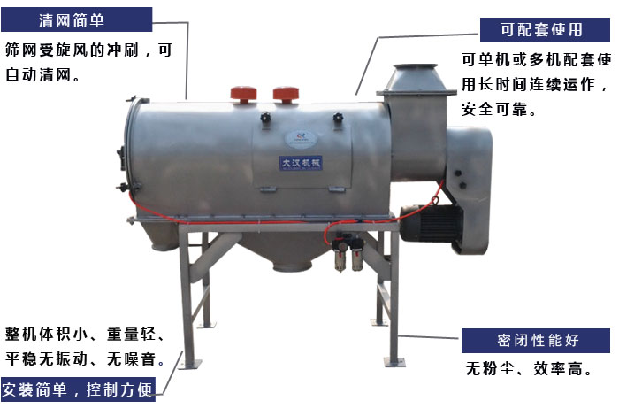 氣旋篩工作原理：篩網(wǎng)受旋風的沖刷，可自動清網(wǎng)，單機或多機配套使用長時間連續(xù)運作，安全可靠。