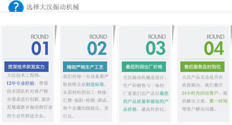 大漢振動篩優(yōu)勢：1，自身技術(shù)研發(fā)實力。2，精細嚴格生產(chǎn)工藝。3，產(chǎn)品性交比高。4，售后服務到位。