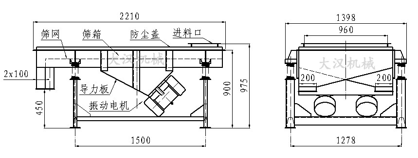 直線振動篩內(nèi)部結(jié)構(gòu)由：振動電機，導力板，防塵蓋，進料口，篩箱，篩網(wǎng)。