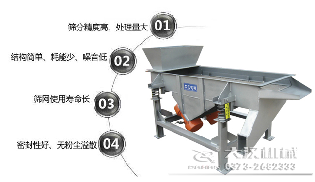 1，處理量大，篩分精度高。2，結(jié)構(gòu)簡單，耗能少，噪音低。3，篩網(wǎng)使用壽命長。4，密封性好，無粉塵溢散。