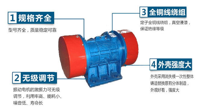 VB振動電機特點：1，規(guī)格齊全：型號齊全，質(zhì)量穩(wěn)定可靠。2，無極調(diào)節(jié)：振動電機的激振力可無極調(diào)節(jié)，利用率高，能耗小，噪音低，壽命長。4，外殼輕度大：外殼采用消失模一次性整體鑄造替換原有分體制造，外觀好看，強度大。
