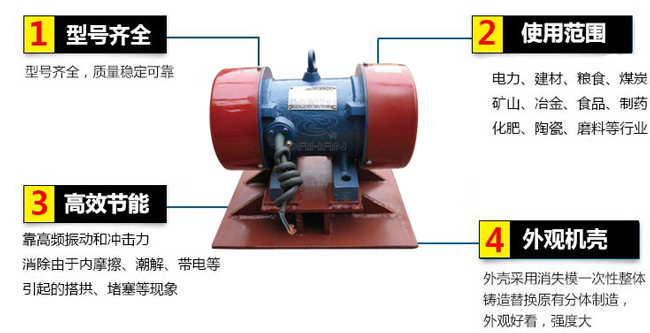 lzf倉壁振動器：1，型號齊全：型號齊全，質量穩(wěn)定可靠。2，適用范圍：電力，建材，糧食，煤炭，礦山，冶金，食品，制藥，化肥，陶瓷，磨料等行業(yè)。3，高效：靠高頻振動和沖擊力消除由于內摩擦，潮解，帶電等引起的塔供，堵塞等現(xiàn)象。4，外觀機殼：外殼采用消失模一次性整體鑄造替換原有分體制造，外觀好看，強度大。