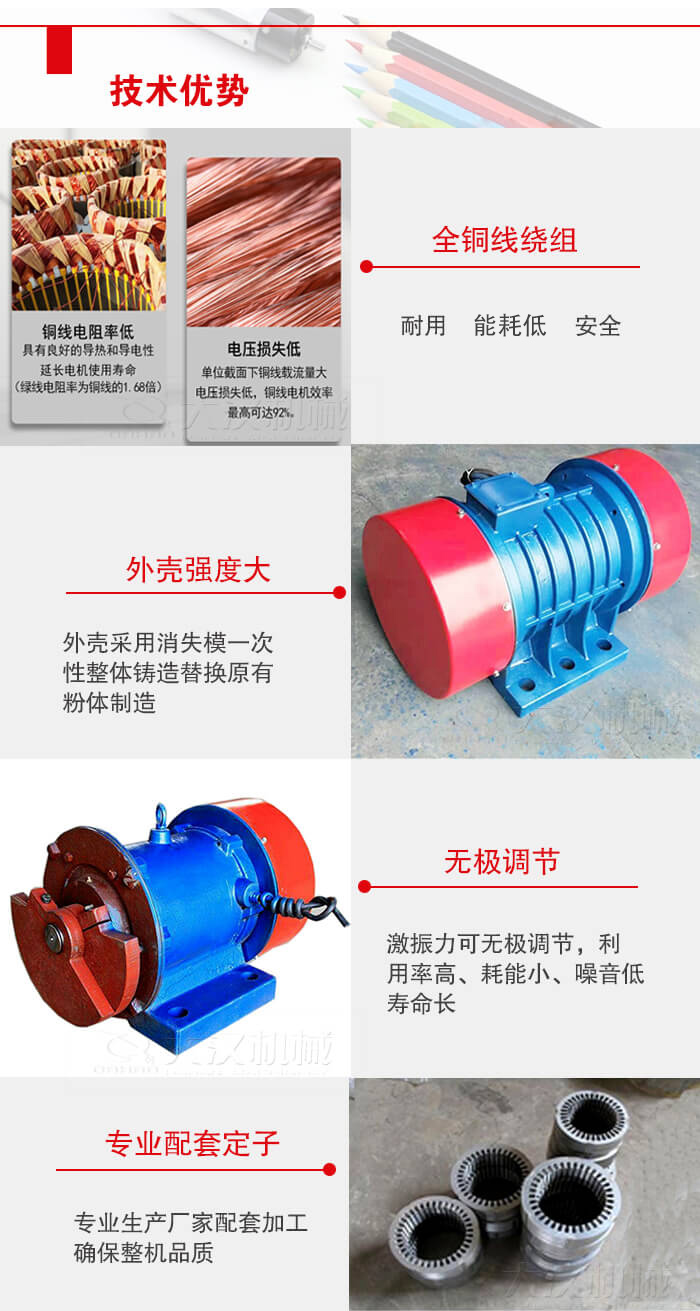 YZS振動電機(jī)采用全銅線繞組具有良好的導(dǎo)熱和導(dǎo)電性延長電機(jī)的使用壽命。