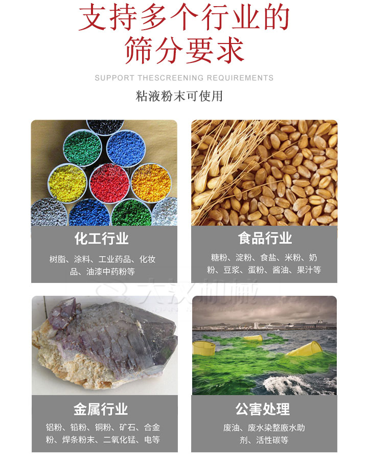 適用于化工行業(yè)，食品行業(yè)，金屬行業(yè)，以及公害處理等行業(yè)?；ば袠I(yè)：樹脂，涂料，工業(yè)藥品，化妝品，油漆，中藥粉等;食品行業(yè)：糖粉，淀粉，食用鹽，米粉，奶粉，豆?jié){，蛋粉，醬油，果汁等;金屬行業(yè)：鋁粉，鉛粉，銅粉，礦石，合金粉，焊條粉末，二氧化錳，電等。公害處理：廢油，廢水染整廒水助劑，活性炭等。超聲波振動(dòng)篩支持挑選定制常見的有：不銹鋼，碳鋼，全不銹鋼三種規(guī)格。不銹鋼：耐腐蝕，耐高溫適合化工行業(yè),碳鋼：鋼性強(qiáng)，硬度高經(jīng)久耐用,全不銹鋼：機(jī)身經(jīng)久耐用不易生銹不易腐蝕超聲波振動(dòng)篩共有一到四層可供選擇。大漢超聲波振動(dòng)篩優(yōu)勢(shì)：篩分效率高，篩分精度高，產(chǎn)量可提高0.5-10倍適用于：大米，米粉，綠豆，小米等。輕松解決堵網(wǎng)問(wèn)題適用10目-635目之間的物料。