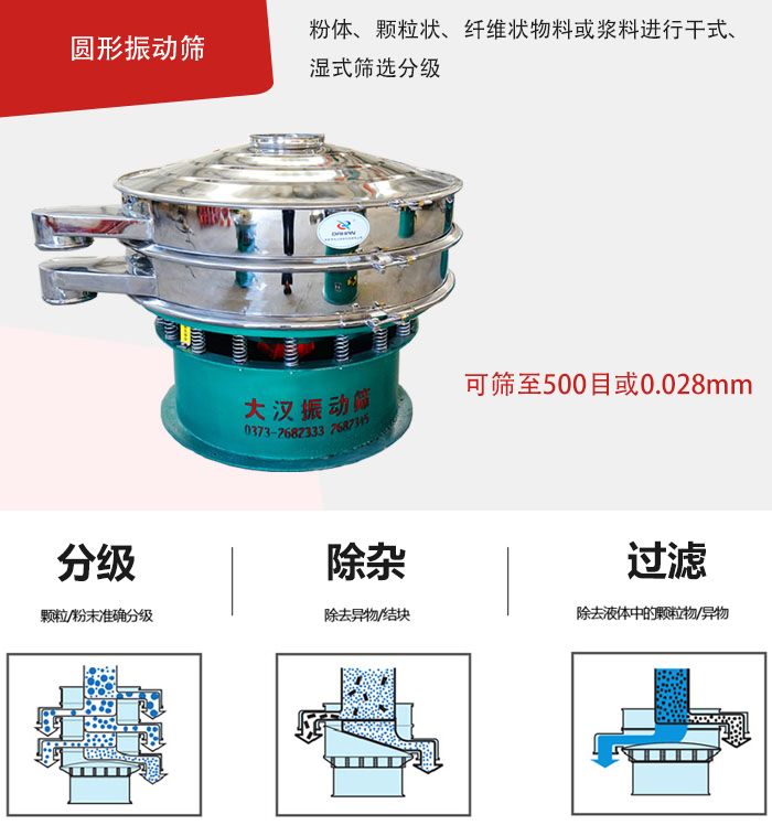 整體為圓形，處理量大,無(wú)清理死角