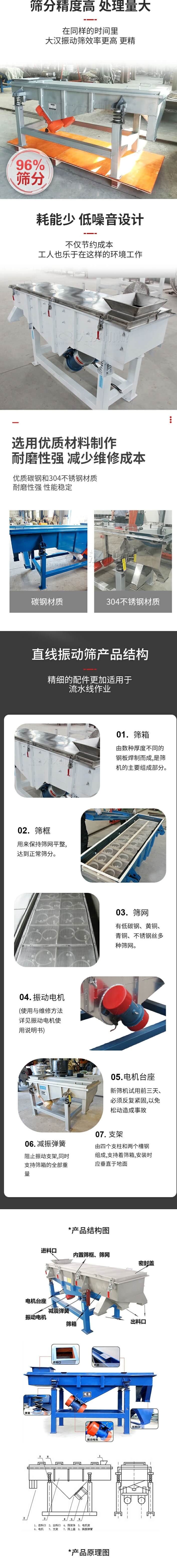 直線振動(dòng)篩優(yōu)勢(shì)：篩分精度高，處理量大：在同一時(shí)間里大漢振動(dòng)篩效率更高，更精能夠達(dá)到96%。耗能少，低噪音設(shè)計(jì)：不僅節(jié)約成本也能夠改善工人的工作環(huán)境。選用優(yōu)質(zhì)材質(zhì)制作耐磨性強(qiáng)，減少維修成本：采用優(yōu)質(zhì)的碳鋼與不銹鋼材質(zhì)，耐磨性強(qiáng)，性能穩(wěn)定。直線振動(dòng)篩產(chǎn)品結(jié)構(gòu)：1，篩箱：有數(shù)種厚度不同的鋼板焊制而成，是篩機(jī)的主要組成部分。2，篩框：用來(lái)保持篩網(wǎng)平整，達(dá)到爭(zhēng)產(chǎn)篩分。3，篩網(wǎng)：有低碳鋼，黃銅，青銅，不銹鋼絲多種篩網(wǎng)材質(zhì)選擇。4，振動(dòng)電機(jī)：使用與維修方法詳見(jiàn)振動(dòng)電機(jī)使用說(shuō)明書(shū)。5，振動(dòng)電機(jī)臺(tái)座：新篩機(jī)試用前三天，必須反復(fù)緊固，以免松動(dòng)造成事故。6，減振彈簧：阻止振動(dòng)支架，同時(shí)支持篩箱的全部重量。7，支架：有四個(gè)支柱和兩個(gè)槽鋼組成，支持著篩箱，安裝時(shí)應(yīng)垂直于地面。產(chǎn)品結(jié)構(gòu)圖：進(jìn)料口，內(nèi)置篩框，篩網(wǎng)，密封蓋，電機(jī)臺(tái)座，減振彈簧，振動(dòng)電機(jī)，篩箱，出料口。直線振動(dòng)篩工作原理：利用底部的電機(jī)振動(dòng)帶動(dòng)物料在篩網(wǎng)上作拋物線運(yùn)動(dòng)來(lái)達(dá)到篩分的效果。直線振動(dòng)篩技術(shù)參數(shù)：電機(jī)功率：2x0.37kw處理量：0.05-15t/h網(wǎng)孔尺寸：2-200目。