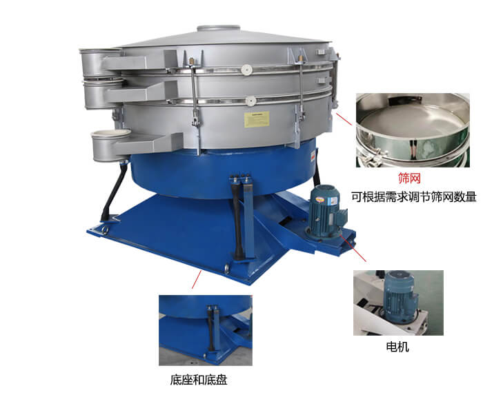 搖擺篩分機(jī)：篩網(wǎng)，振動(dòng)電機(jī)，底座展示圖