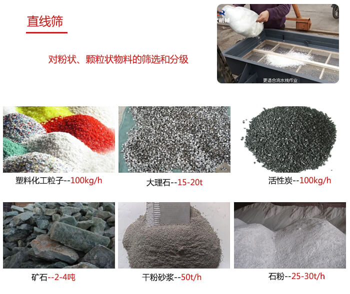 直線篩使用范圍：石英砂，砂石，煤炭，生石灰，化肥顆粒等物料展示圖