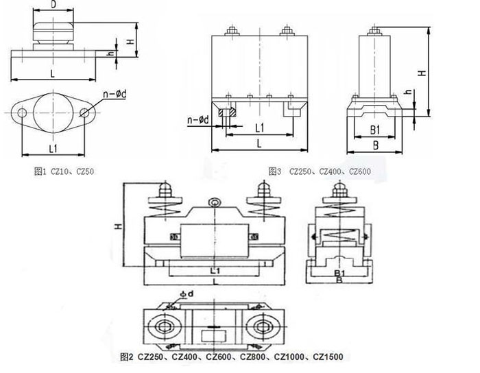 CZ電磁倉(cāng)壁振動(dòng)器cz250，cz400，cz800，材質(zhì)000，cz1500的外形尺寸描述。