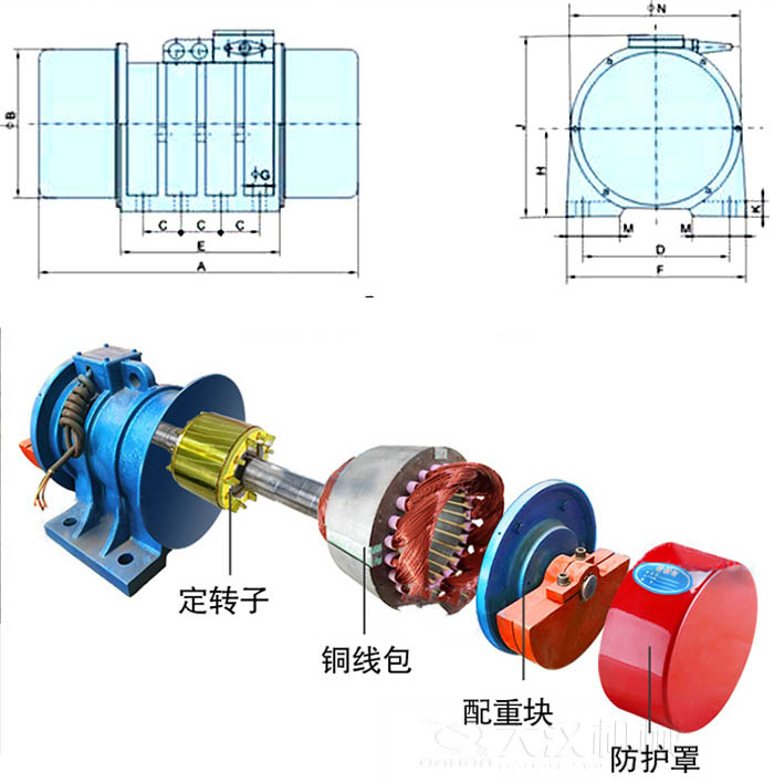 ZFB倉(cāng)壁振動(dòng)器外形尺寸字母代表：A為整機(jī)長(zhǎng)度F為整機(jī)寬度B為主機(jī)寬度等。結(jié)構(gòu)：定轉(zhuǎn)子，銅線包，配重塊，防護(hù)罩等。