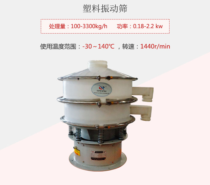 塑料振動(dòng)篩基本信息介紹。
