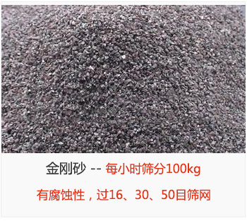 篩分金剛砂每小時(shí)100kg，有腐蝕性，過16、30、50目篩網(wǎng)