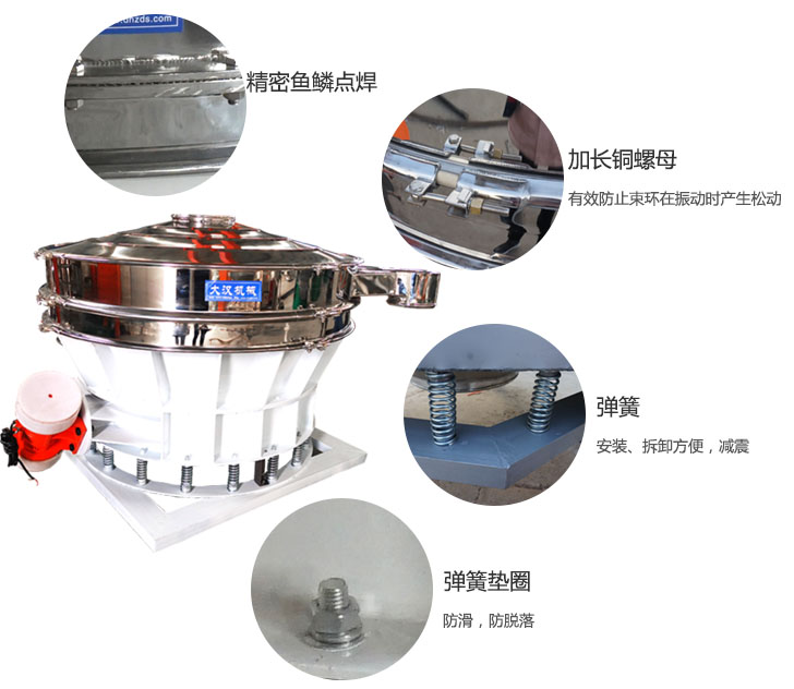 1500直排篩細(xì)節(jié)展示：彈簧，彈簧墊圈，加長(zhǎng)銅螺母。