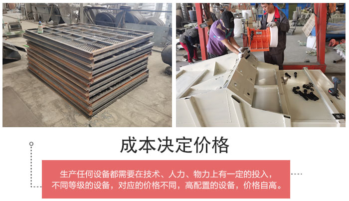 直線(xiàn)篩分機(jī)篩網(wǎng)，篩箱部件展示