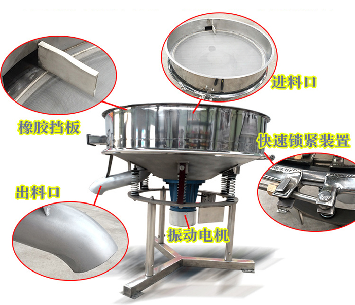 該產(chǎn)品振動(dòng)原理以及產(chǎn)品內(nèi)部結(jié)構(gòu)（橡膠擋板，進(jìn)料口，出料口，振動(dòng)電機(jī)，快速鎖緊裝置等部件介紹圖展示）。