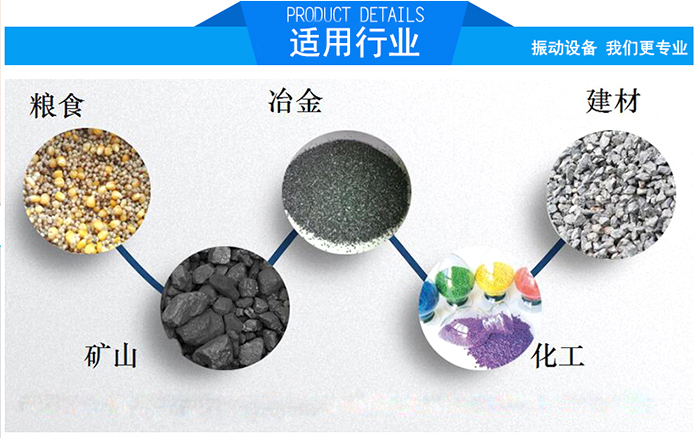 顆粒振動(dòng)篩適用行業(yè)：糧食，冶金，建材，礦山，化工。