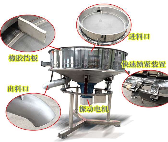 高頻篩主要由：進料口，橡膠擋板，出料口，快速鎖緊裝置，振動電機等組成。