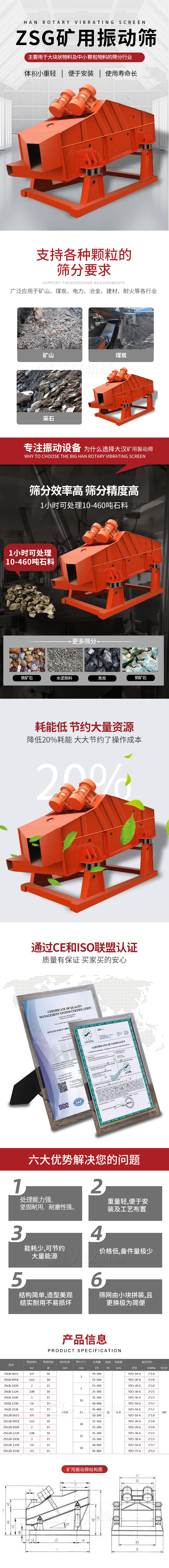 ZSG礦用振動(dòng)篩主要用于大塊物料機(jī)小顆粒物料的篩分行業(yè)，特點(diǎn)：體積小重量輕，便于安裝使用壽命長(zhǎng)。適用物料范圍：支持多種顆粒狀物料篩分要求，廣泛應(yīng)用于礦山，煤炭，電力，冶金，建材，耐火等各行業(yè)。選擇大漢礦用振動(dòng)篩的理由：篩分效率高，篩分精度高，1小時(shí)可處理10-460噸石料，耗能低節(jié)約大量資源：降低20%耗能，大大節(jié)約了操作成本，廠家產(chǎn)品通過(guò)CE和ISO聯(lián)盟認(rèn)證：質(zhì)量有保證，買(mǎi)家買(mǎi)的安心。礦用振動(dòng)篩主打優(yōu)勢(shì)：1，處理量能力強(qiáng)，堅(jiān)固耐用，耐磨性強(qiáng)。2，重量輕，便于安裝及工藝布置。3，耗能少，可節(jié)約大量能源。4，價(jià)格低，備件量極少。5，結(jié)構(gòu)簡(jiǎn)單，造型美觀結(jié)實(shí)耐用不宜損壞。6，篩網(wǎng)由小塊拼裝，且更換極為簡(jiǎn)便。礦用振動(dòng)篩參數(shù)：處理量在10-460t/h給料粒度mm：<150篩面面積㎡：0.9-4.5.