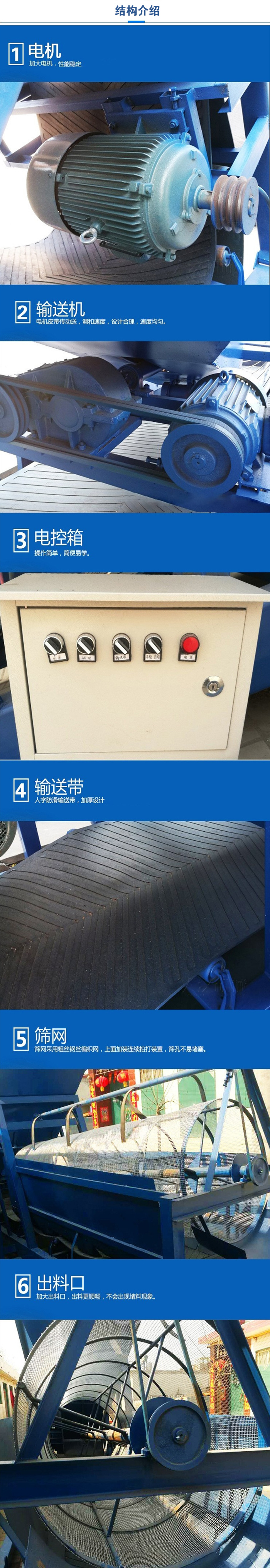 移動(dòng)篩沙機(jī)結(jié)構(gòu):電機(jī)，加大電機(jī)，性能相對(duì)比較穩(wěn)定。輸送機(jī)：電機(jī)皮帶傳動(dòng)送，調(diào)和速度，設(shè)計(jì)合理，速度均勻。電控箱：操作簡(jiǎn)單，簡(jiǎn)便易學(xué)。輸送帶：人字防滑輸送帶，加厚設(shè)計(jì)。篩網(wǎng)，采用粗絲鋼絲編織而成的篩網(wǎng)，上面加裝連續(xù)拍打裝置，篩孔不易堵塞。出料口：加大出料口，出料更順暢，不會(huì)出現(xiàn)堵料現(xiàn)象。