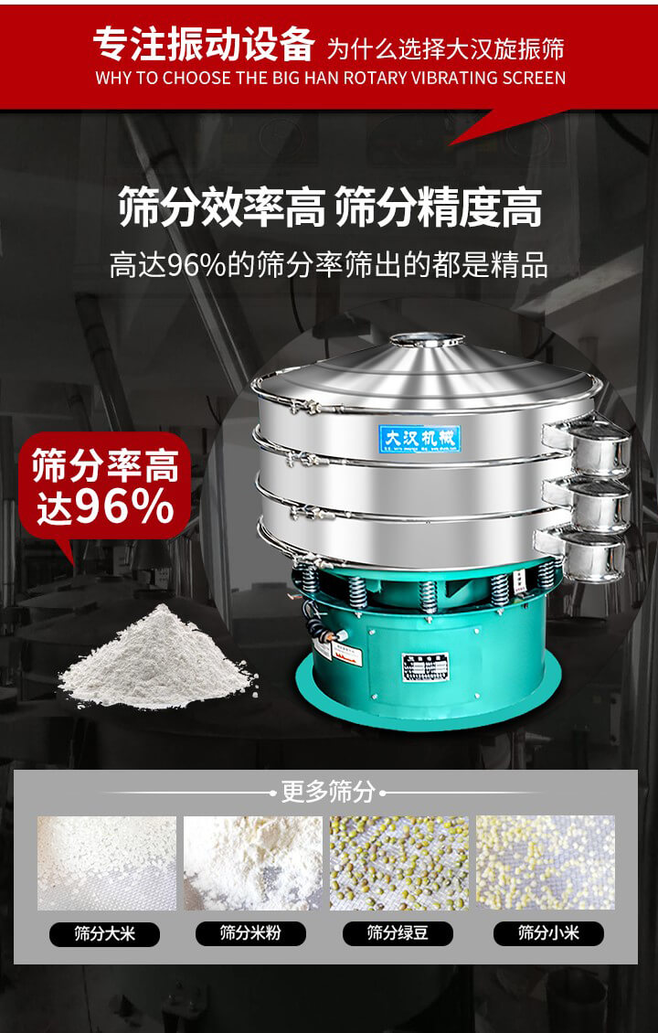旋振篩結(jié)構(gòu)：進(jìn)料口，網(wǎng)架，防塵蓋，出料口，加重塊，束環(huán)，上部重錘，彈簧，下部重錘等。