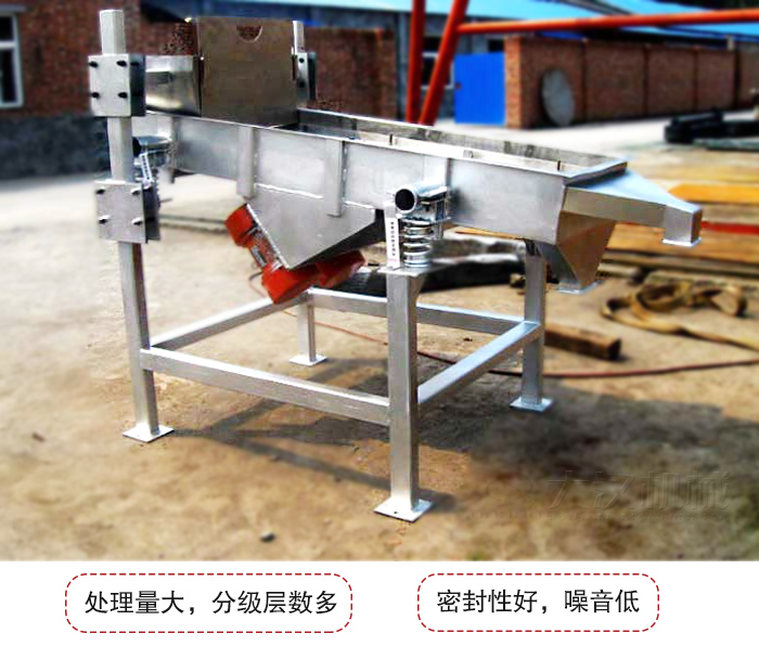 可調(diào)式直線振動篩是依靠調(diào)節(jié)桿進行調(diào)節(jié)篩網(wǎng)的位置的。