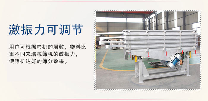 醫(yī)藥直線(xiàn)振動(dòng)篩的激振力可通過(guò)振動(dòng)電機(jī)的偏心塊夾角進(jìn)行調(diào)整。
