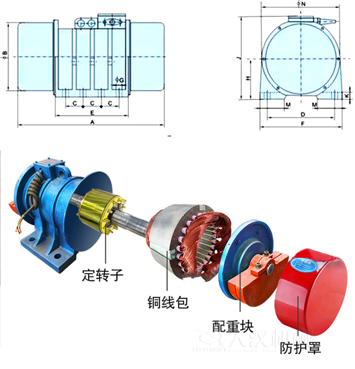 YZS振動(dòng)電機(jī)內(nèi)部主要部件：定轉(zhuǎn)子，銅線包，配重塊，防護(hù)罩。