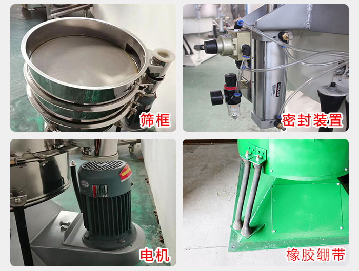 搖擺篩結(jié)構(gòu)：電機(jī)，橡膠繃帶，篩框，密封裝置等。