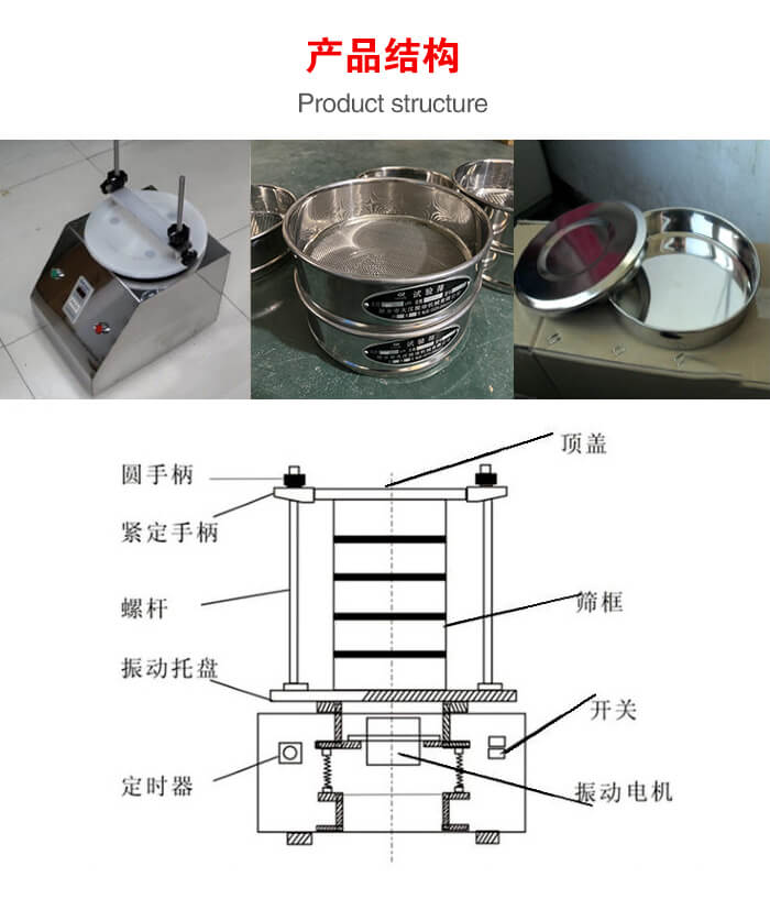 實驗室振動篩-試驗篩結(jié)構(gòu)主要由：圓手柄，緊定手柄，螺桿，振動托盤，篩框，頂蓋等。