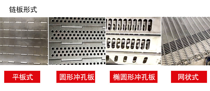鏈板輸送機(jī)鏈板的不同形式：平板式，圓形沖孔板，網(wǎng)狀式等