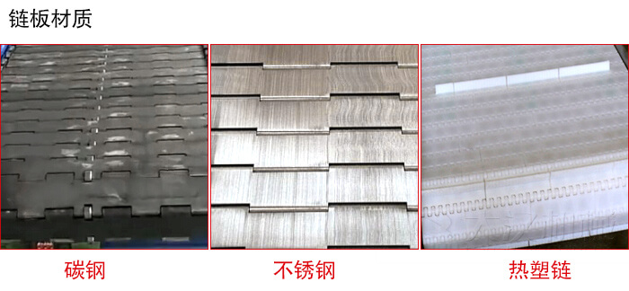 鏈板輸送機(jī)鏈板材質(zhì)的展示圖：碳鋼，不銹鋼，塑料等